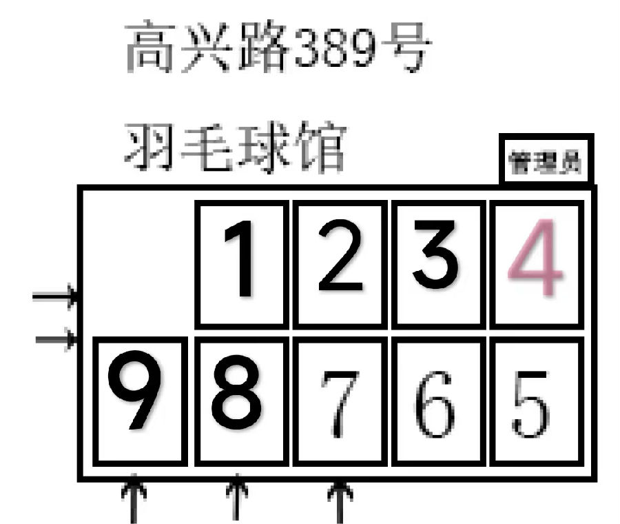 场地号.jpg